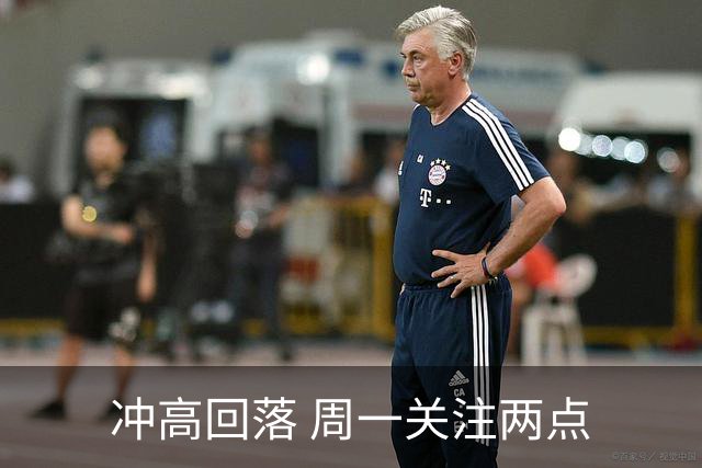 冲高回落 周一关注两点